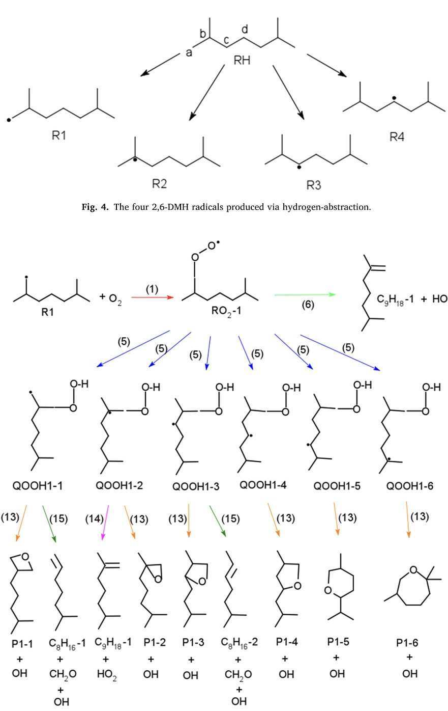 he2021oxidation.jpg