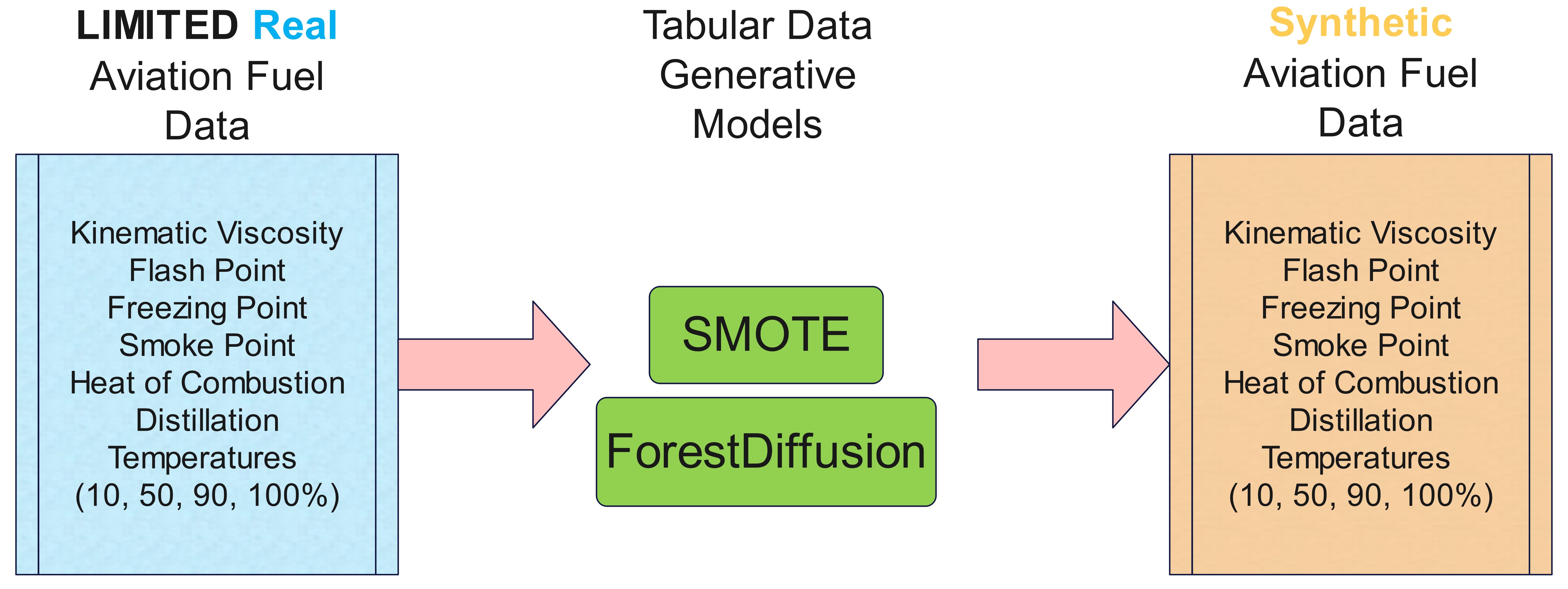 radaideh2025generative.jpg